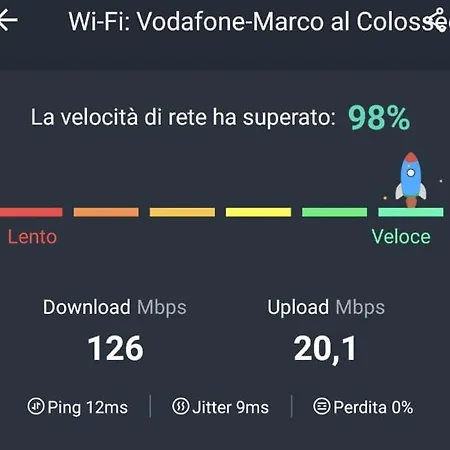 Key Marco Al Colosseo Lejlighed *